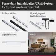 Modulares URail-Schienensystem mit weißen und schwarzen Schienen, Steckern und Lichtleisten für flexible Beleuchtung.