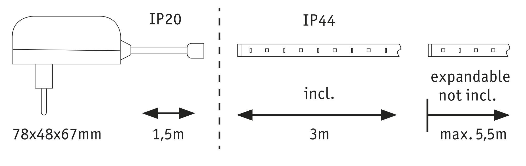 Technical drawing showing 78x48x67mm size and IP20/IP44 ratings for expandable LED light strips up to 5.5m