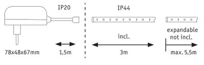 Technical drawing showing 78x48x67mm size and IP20/IP44 ratings for expandable LED light strips up to 5.5m