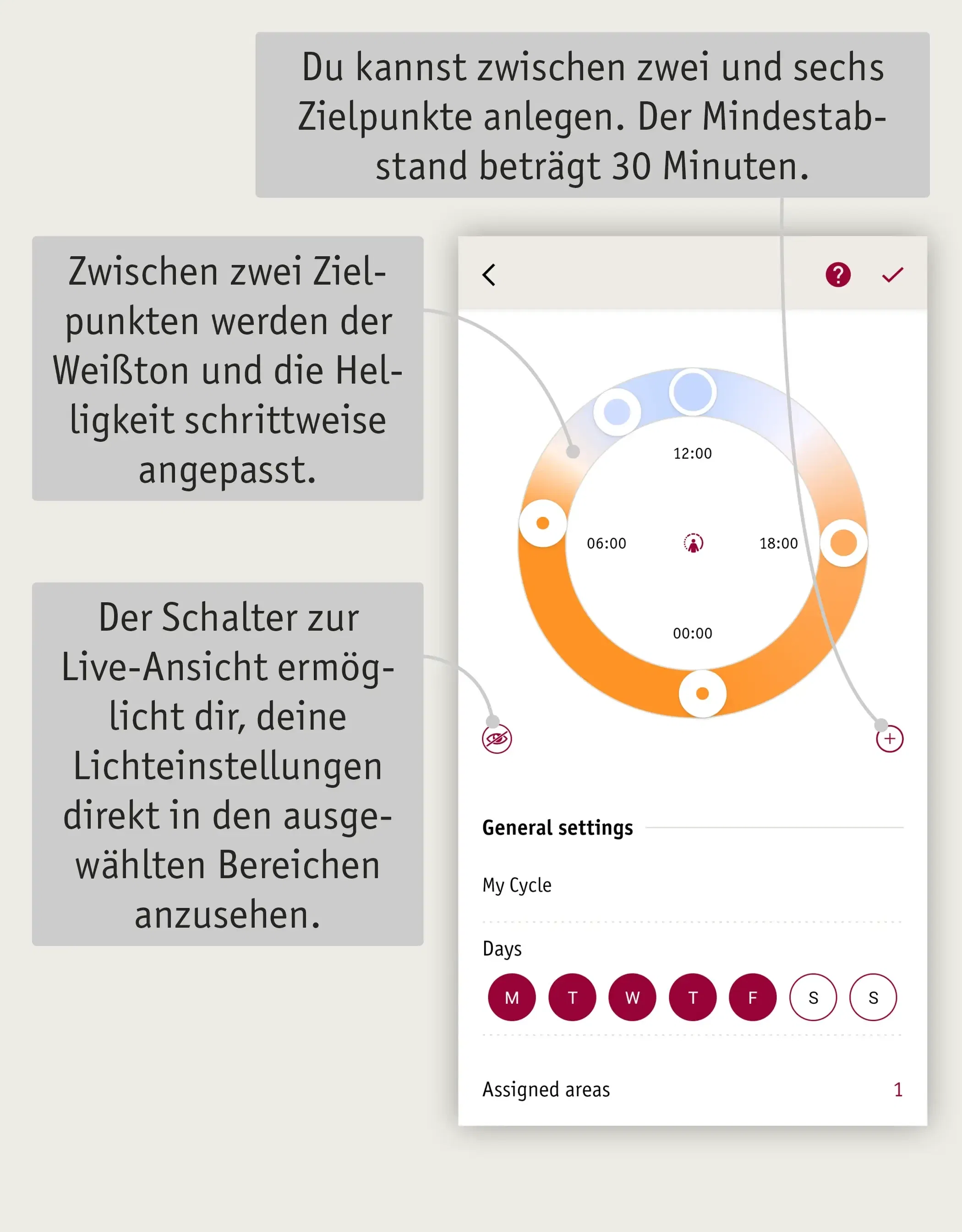 Smart Home App Bildschirm zeigt Zyklus mit bis zu sechs Lichtzielpunkten und einstellbarer Weißton- und Helligkeit.