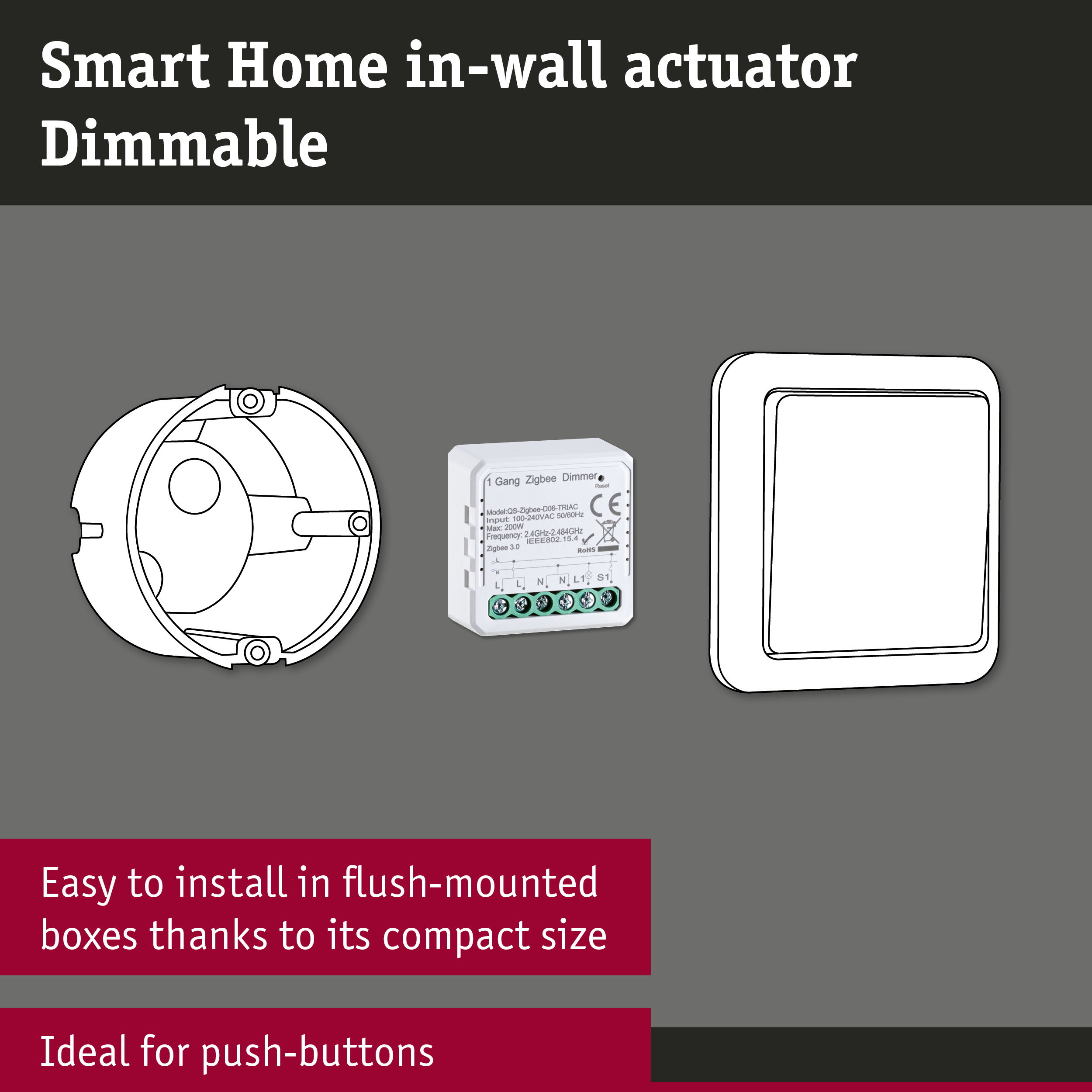 In-wall actuator Smart Home Zigbee 3.0 Dim White