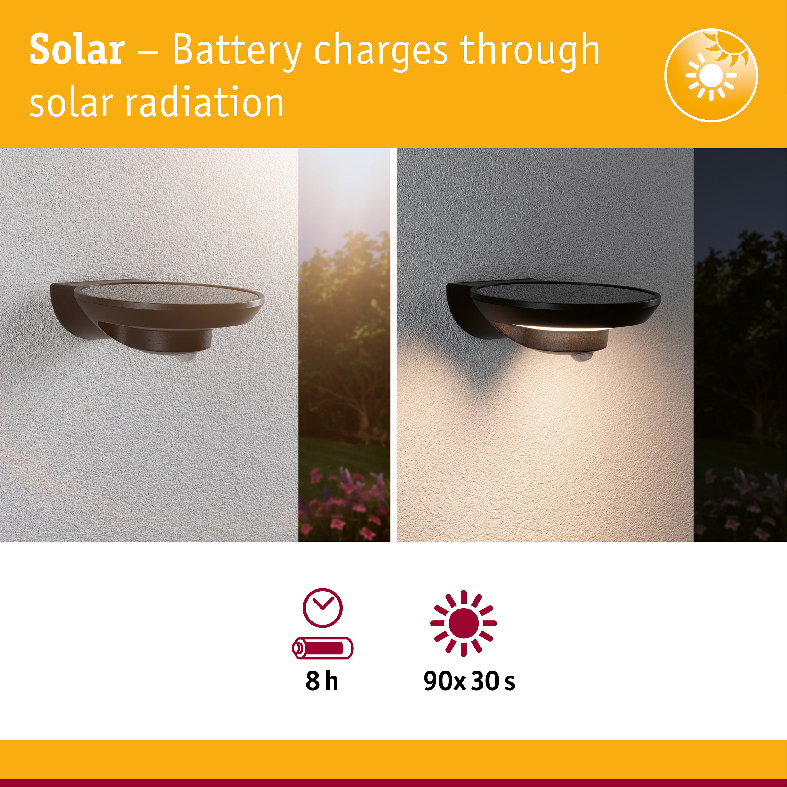 Black metal solar wall light with motion sensor, illustrating day and night use for energy-saving outdoor lighting