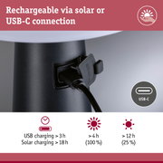 Close-up of black device with USB-C port showing solar and USB-C charging details