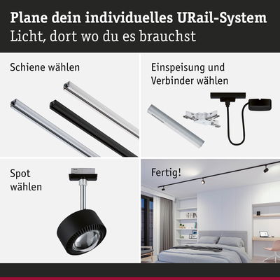 Anleitung zur Planung eines URail-Schienensystems mit schwarzen und silbernen Schienen und Spots für Wohnraumbeleuchtung