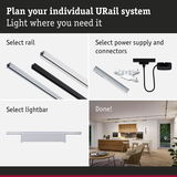 Plan your URail system with rails, power supply, connectors, and lightbar for customizable home lighting