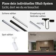 Modulares URail-Schienensystem mit weißen und schwarzen Schienen, Steckern und Spots für flexible Lichtplanung
