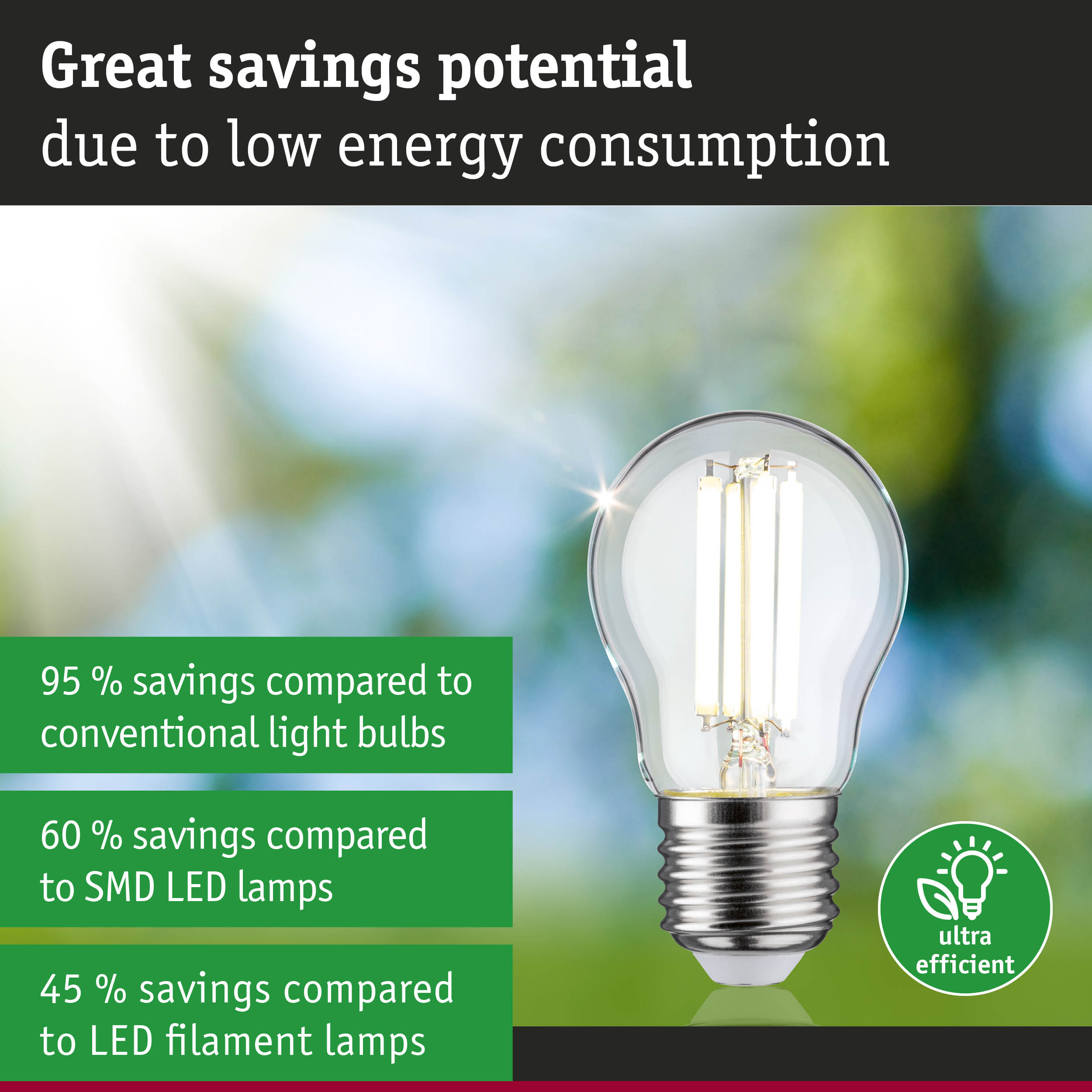 Energy-saving LED light bulb with clear glass and silver base for eco-friendly lighting solutions