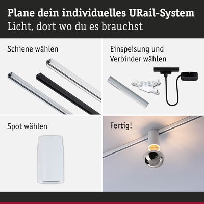 Anleitung zur Planung eines URail-Systems mit weißen und schwarzen Schienen, Steckern und weißem Spot.