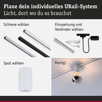 Anleitung zur Planung eines URail-Systems mit weißen und schwarzen Schienen, Steckern und weißem Spot.