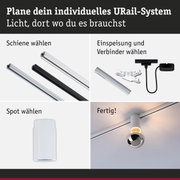 Modulares URail-Schienensystem mit weißen und schwarzen Schienen, Steckern und Spots für flexible Beleuchtung