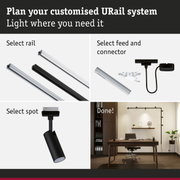 Modular URail track system with black and white rails, connectors, and spotlights for customizable room lighting