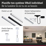 Système modulaire URail avec rails en aluminium noir, blanc et argent pour éclairage LED flexible.