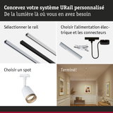 Guide pour concevoir un système URail personnalisé avec rails blancs et noirs, connecteurs électriques et spots