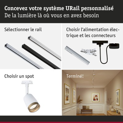 Guide pour concevoir un système URail personnalisé avec rails blancs et noirs, connecteurs électriques et spots