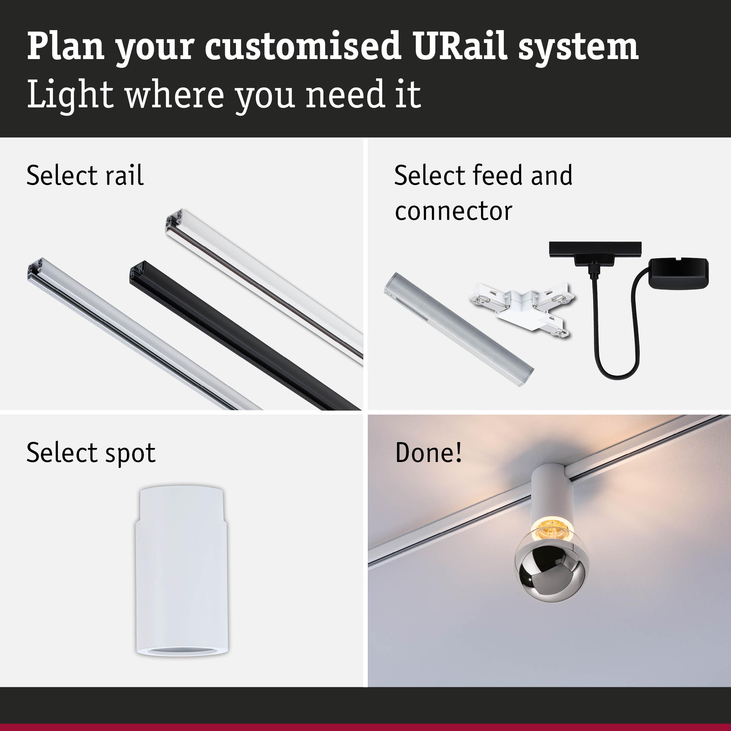 Guide to customize URail system with aluminium rails, connectors, and white spot light for indoor lighting