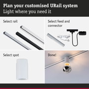 Modular URail rail system with black and white aluminium rails for flexible LED lighting setup.