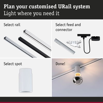 Guide to customize URail system with aluminium rails, connectors, and white spot light for indoor lighting