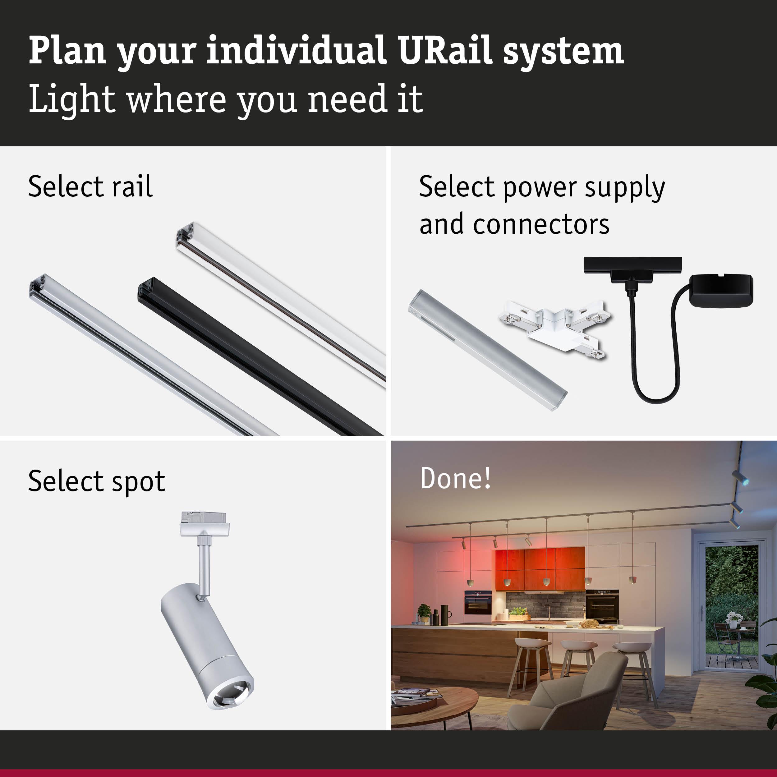 Modular URail track system with rails, power supplies, and spotlights for customizable lighting solutions.