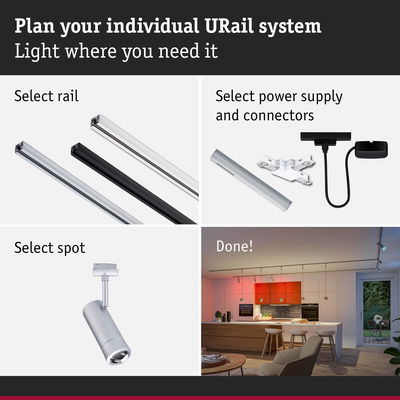 Modular URail track system with rails, power supplies, and spotlights for customizable lighting solutions.