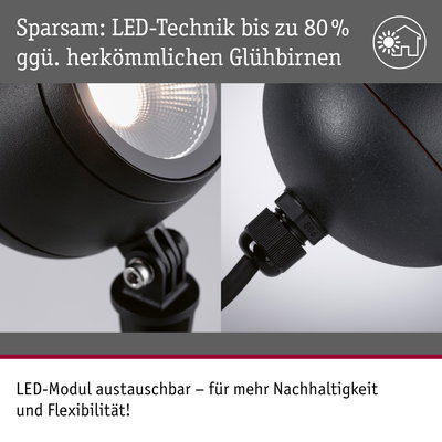 Schwarzes LED-Außenstrahler-Modul mit austauschbarer LED-Technik für energiesparende Gartenbeleuchtung
