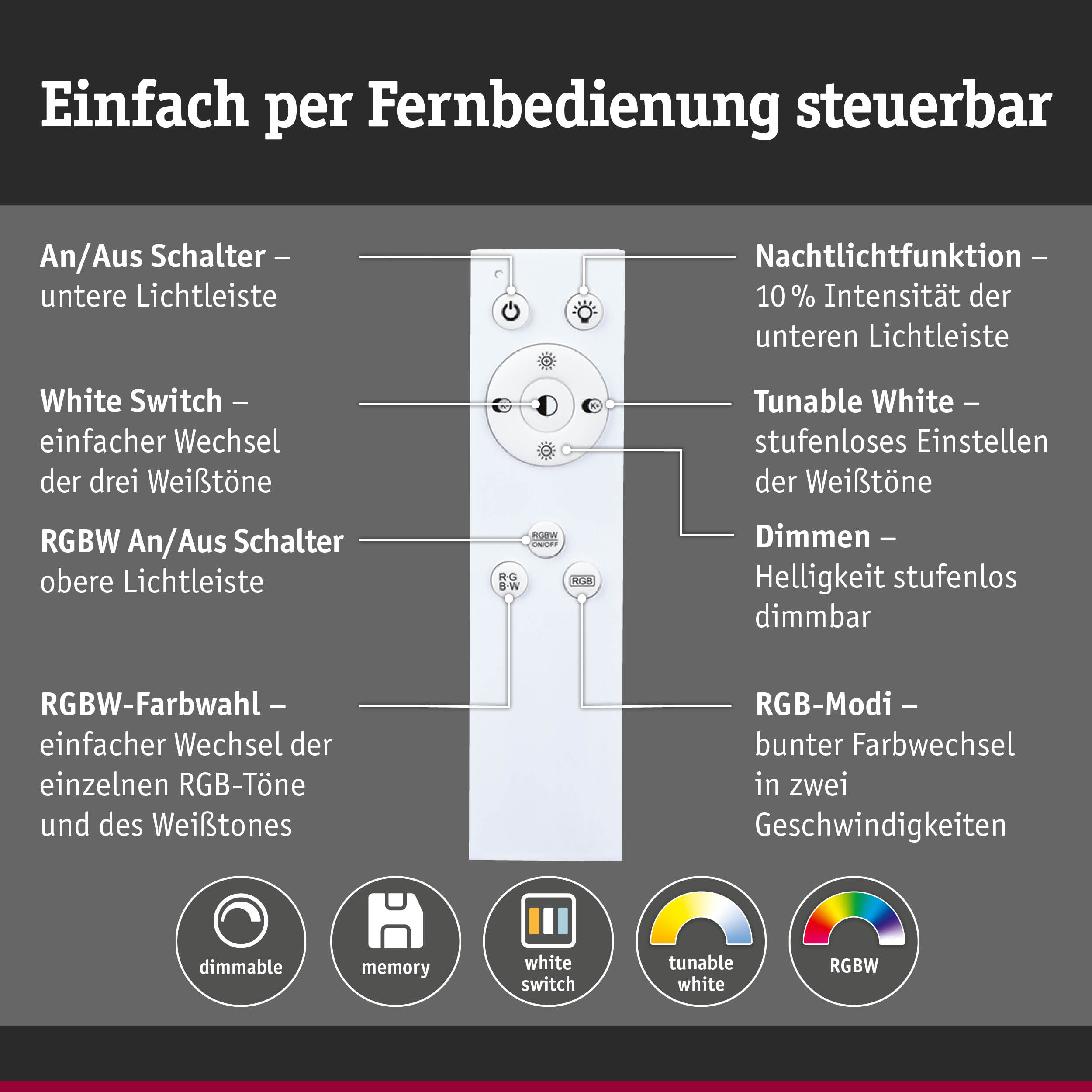 Weiße Fernbedienung mit Tasten für dimmbares Licht, Weißtöne, RGBW-Farbwahl und Nachtlichtfunktion