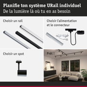 Système de rail URail modulaire en aluminium noir et blanc pour éclairage LED flexible.