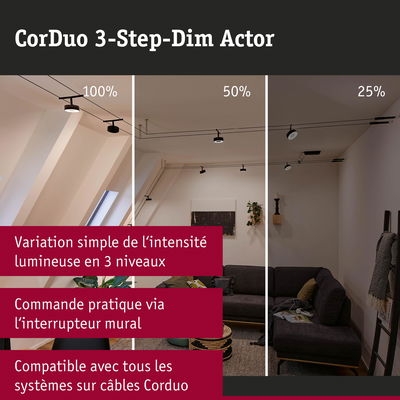 Projecteur LED noir CorDuo 3 niveaux de luminosité 100%, 50%, 25% dans un salon moderne