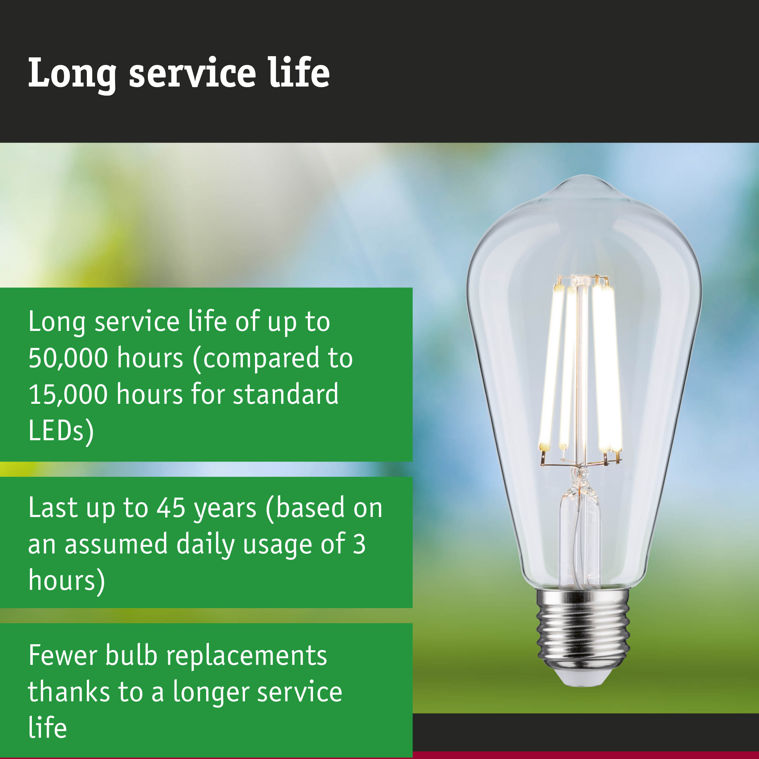 LED lamp with 50,000 hours lifespan, energy-saving lighting with reduced material waste