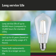 LED lamp with 50,000 hours lifespan, energy-saving lighting with reduced material waste