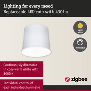 White LED ceiling spotlight with replaceable LED coin, warm white light and dimmable feature