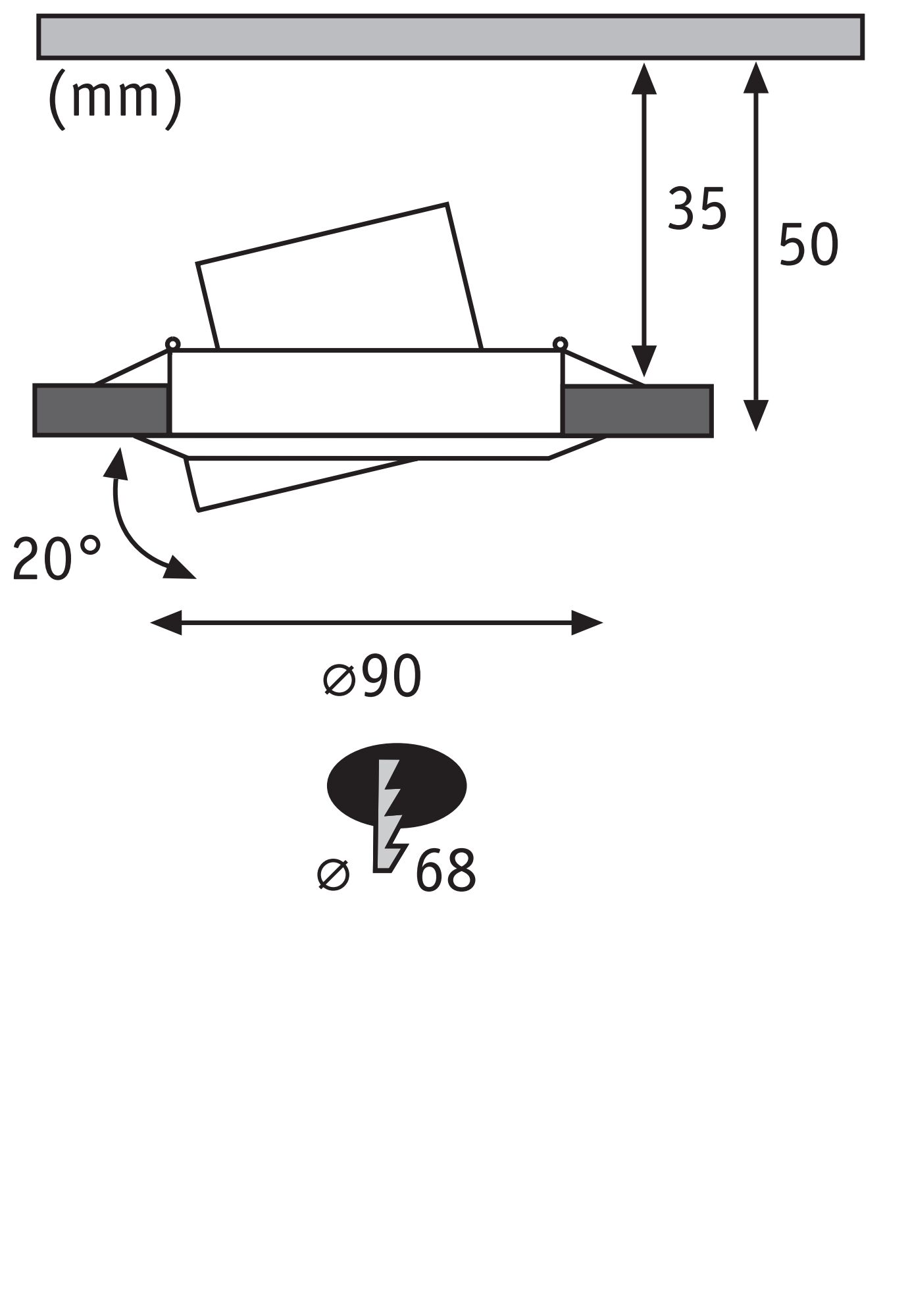 Technische tekening van inbouwspot met 90 mm diameter en 20 graden kanteling, afmetingen in mm.