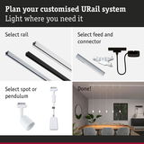 Guide to customize URail lighting system with rail, connector, spot or pendant options for modern home lighting