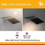 Solarbetriebene Außenleuchte mit schwarzem Gehäuse an Wand montiert, energiesparende LED-Beleuchtung