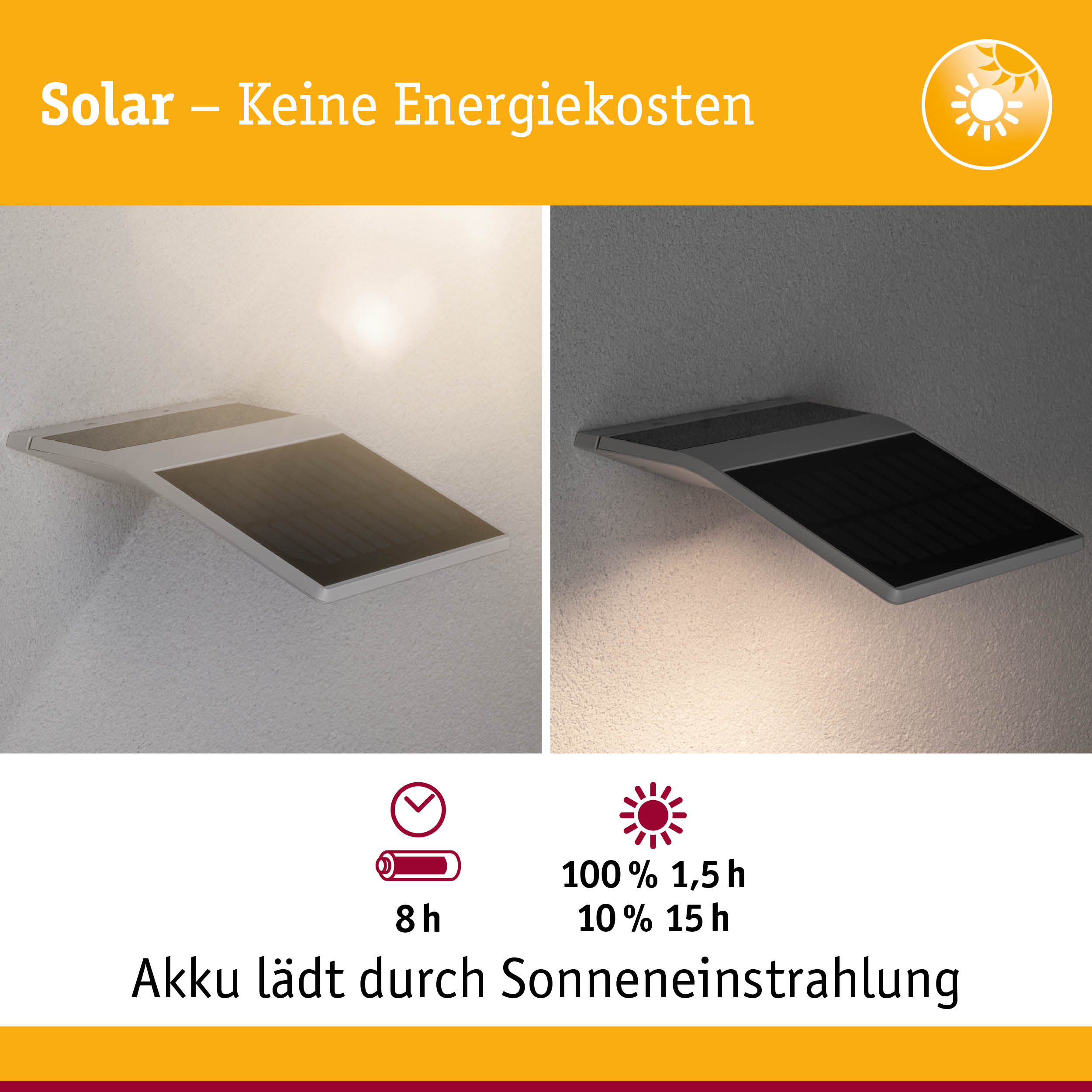 Solarbetriebene Außenleuchte mit schwarzem Gehäuse an Wand montiert, energiesparende LED-Beleuchtung