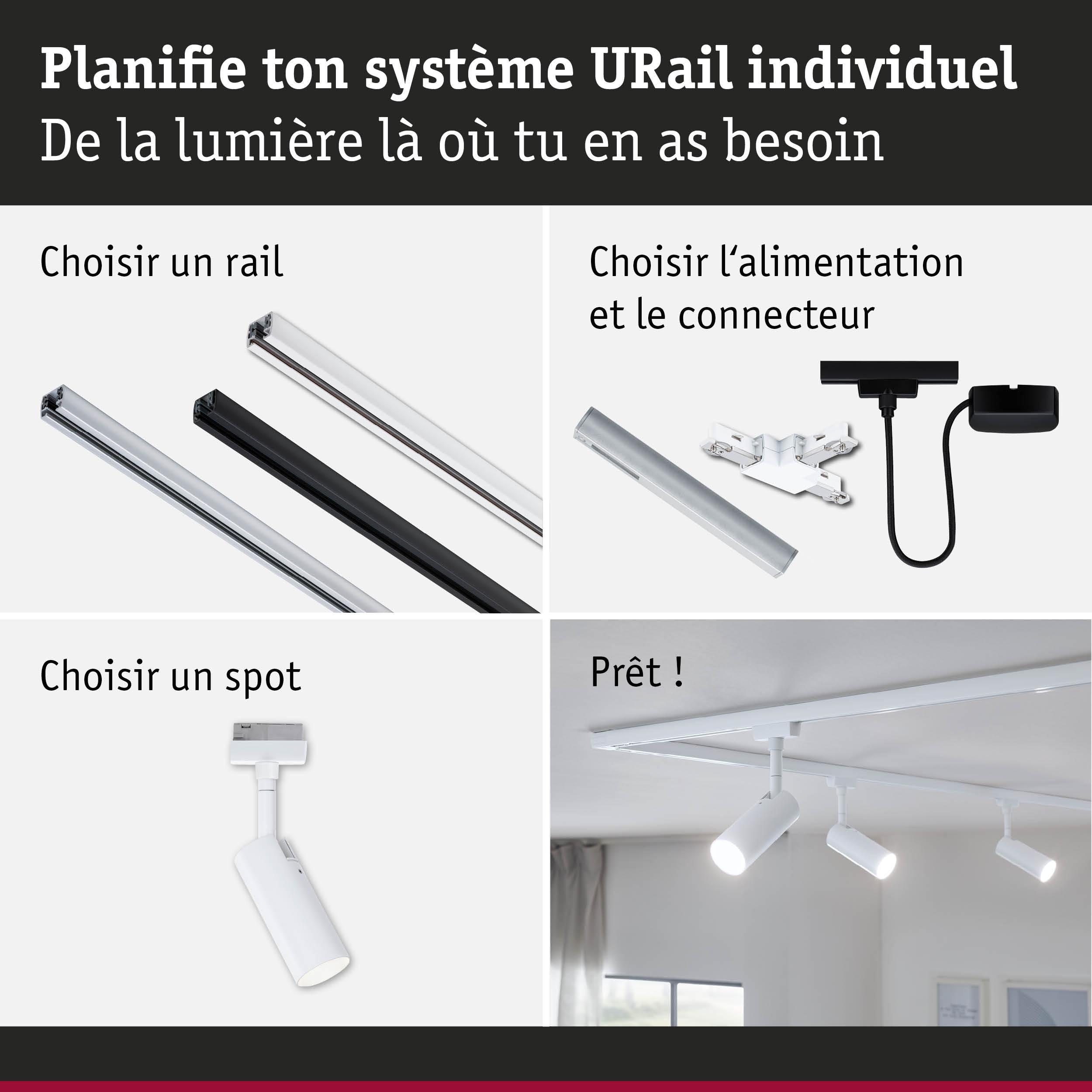Guide pour planifier un système URail avec rails, connecteurs et spots LED blancs pour éclairage modulable