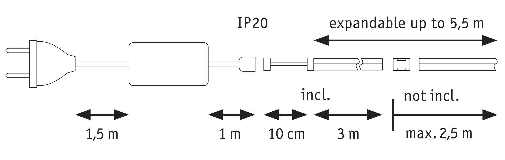 Technical drawing of plug with cable and connector, expandable up to 5.5 m length, IP20 protection rating
