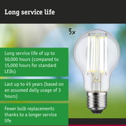 LED light bulb with 3.5 times longer lifetime than conventional lamps, energy-saving lighting solution