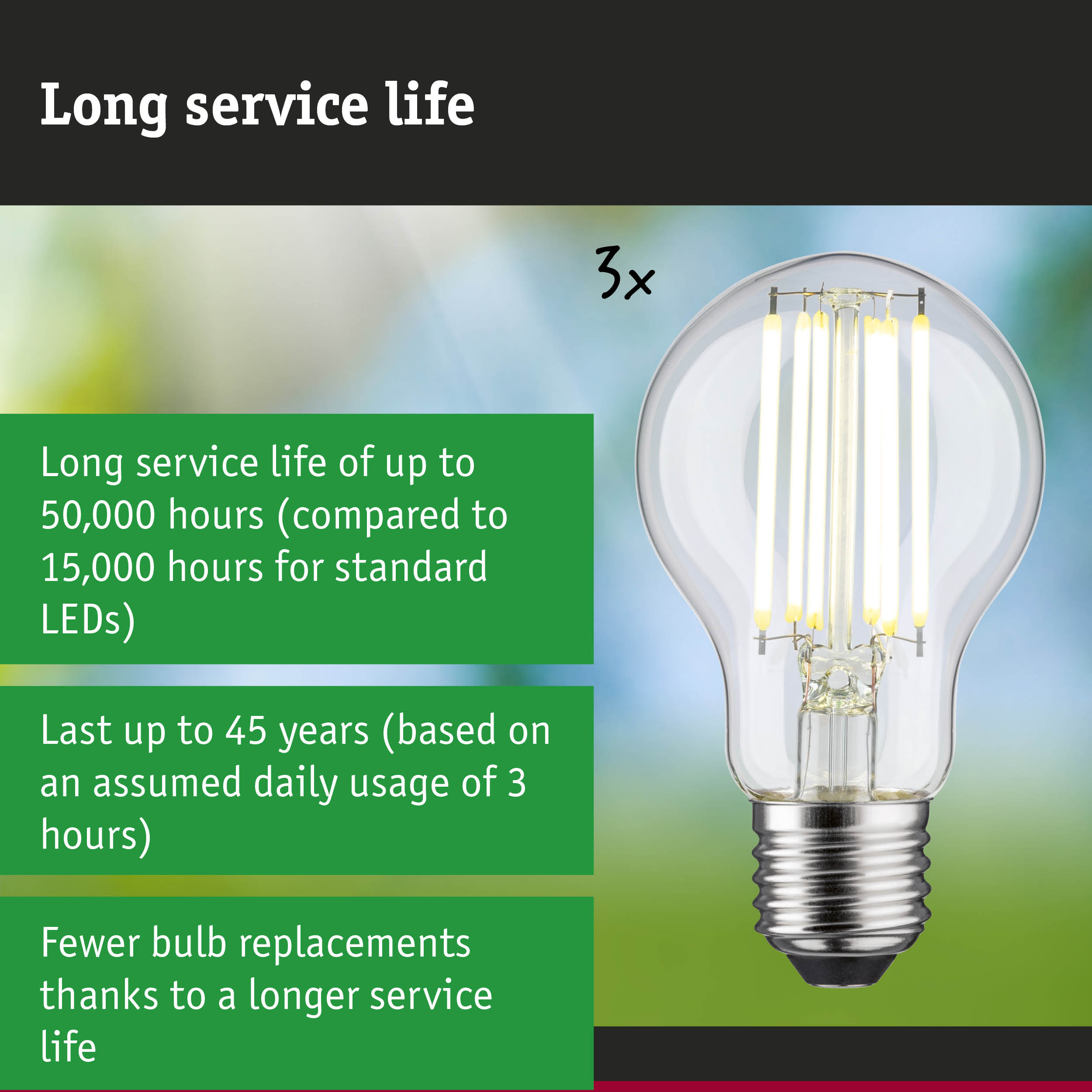 LED light bulb with 3.5 times longer lifetime than conventional lamps, energy-saving lighting solution