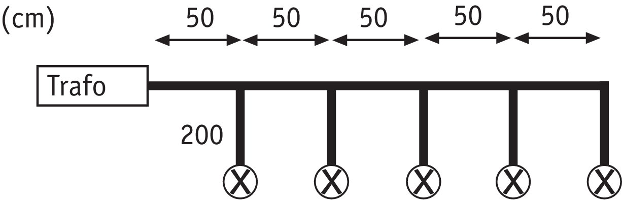 Schéma technique d'une chaîne de 5 lampes espacées de 50 cm avec câble de 200 cm depuis le transformateur.