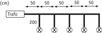 Schéma technique d'une chaîne de 5 lampes espacées de 50 cm avec câble de 200 cm depuis le transformateur.