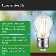 LED lamp with 3.5 times longer service life than conventional lamps, energy-saving lighting solution
