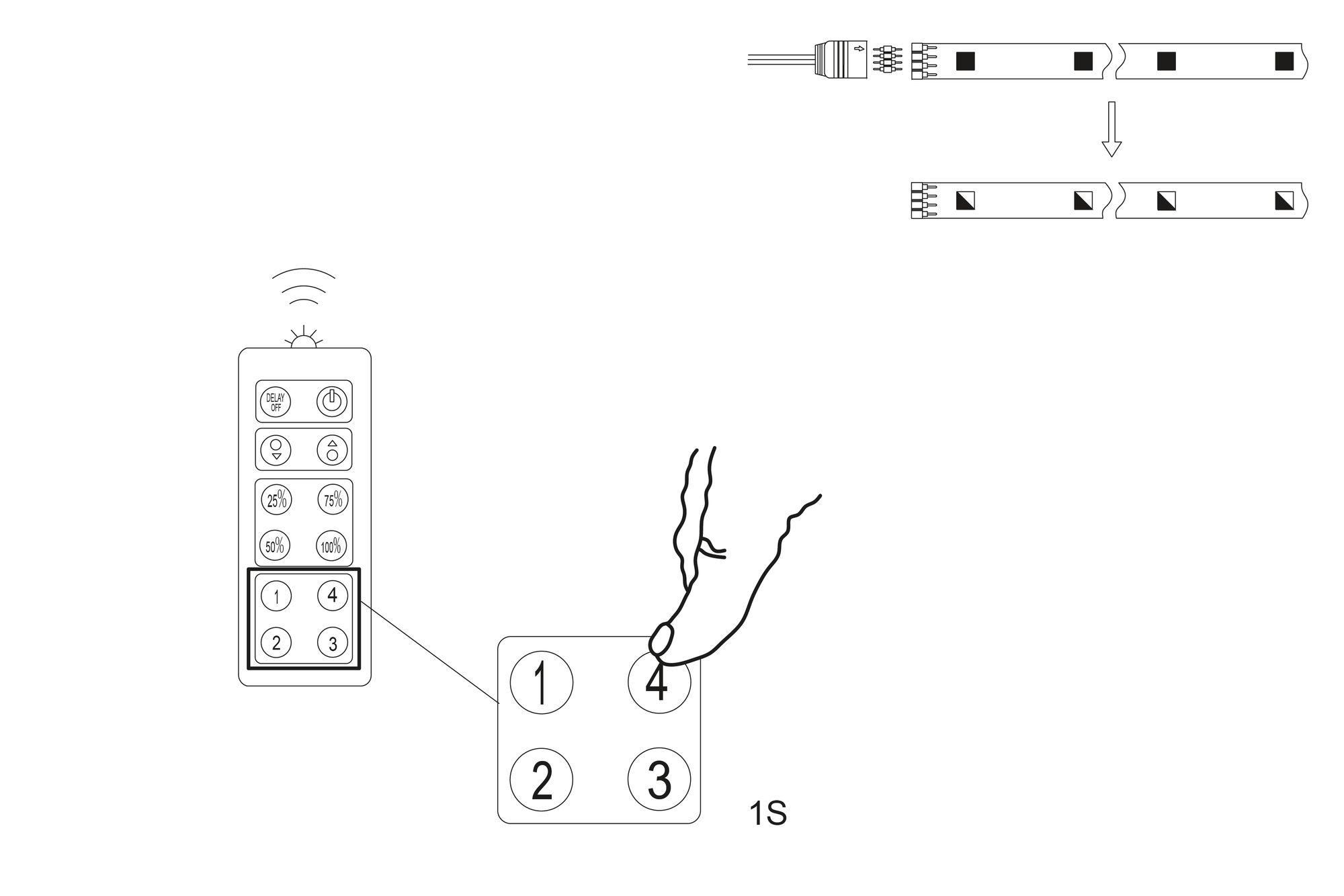 Installation guide for LED dim switch with remote control and wiring diagram for LED strips.