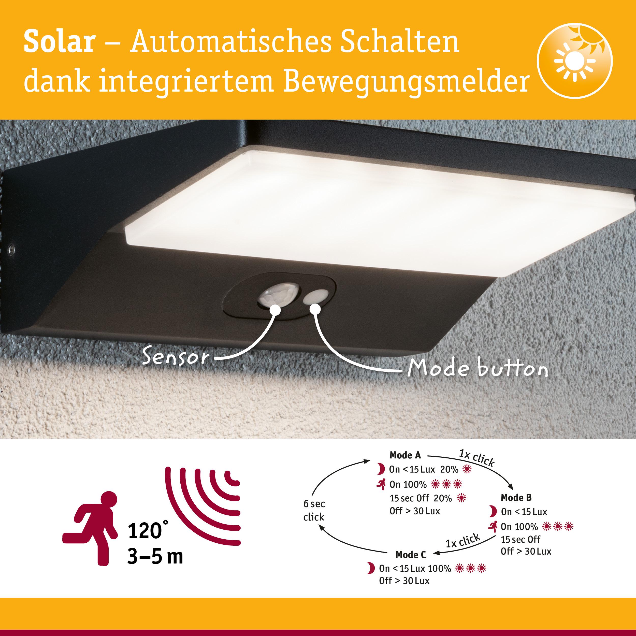 Schwarze Solar-Wandleuchte mit integriertem Bewegungsmelder und automatischem Schalten für Außenbereiche