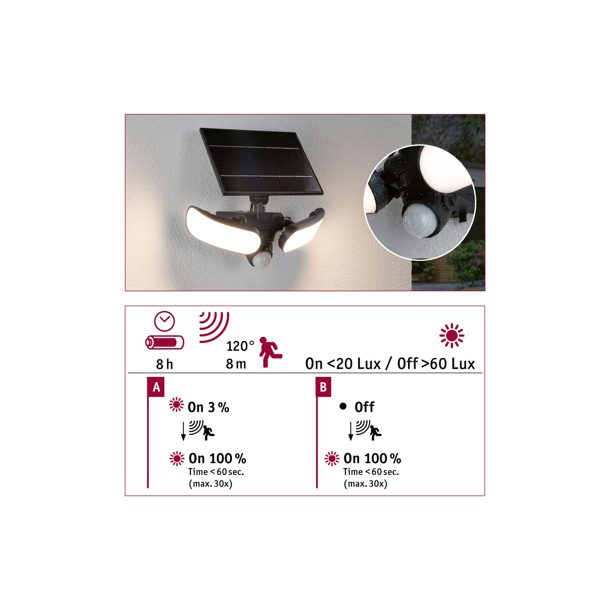 Schwarze Solar-LED-Außenleuchte mit Bewegungsmelder und zwei weißen Leuchtflächen für Garten und Terrasse.