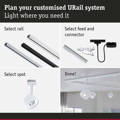 Guide to customize URail lighting system with white and black rails, connectors, and white spotlights
