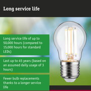LED lamp with 3.5 times longer service life than conventional lamps, energy-saving lighting solution