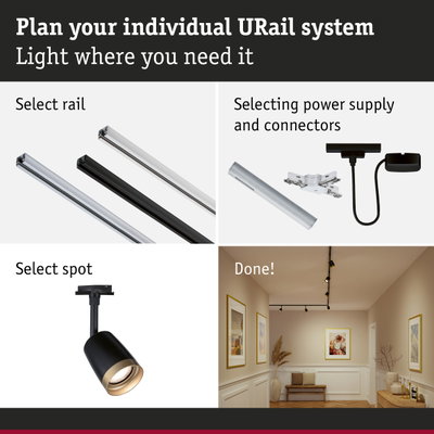 Modular URail track system with selectable rails, power supplies, and spotlights for flexible lighting