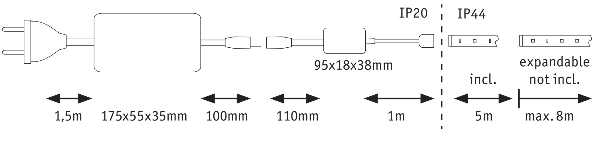 Technische tekening van een stroomadapter met afmetingen en IP20/IP44 classificaties voor LED-verlichting.