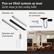 Modulair URail railsysteem met aluminium rails in zwart en wit voor flexibele verlichtingsoplossingen