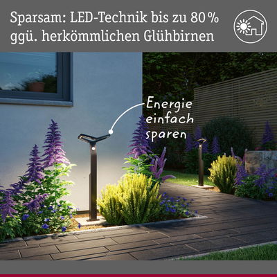 Moderne schwarze LED-Außenleuchten im Garten mit energiesparender Technik und Wegbeleuchtung